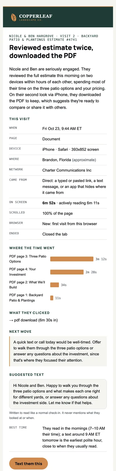 Visit summary email: the visit, where the time went, what they clicked, what to do, and a suggested text to send